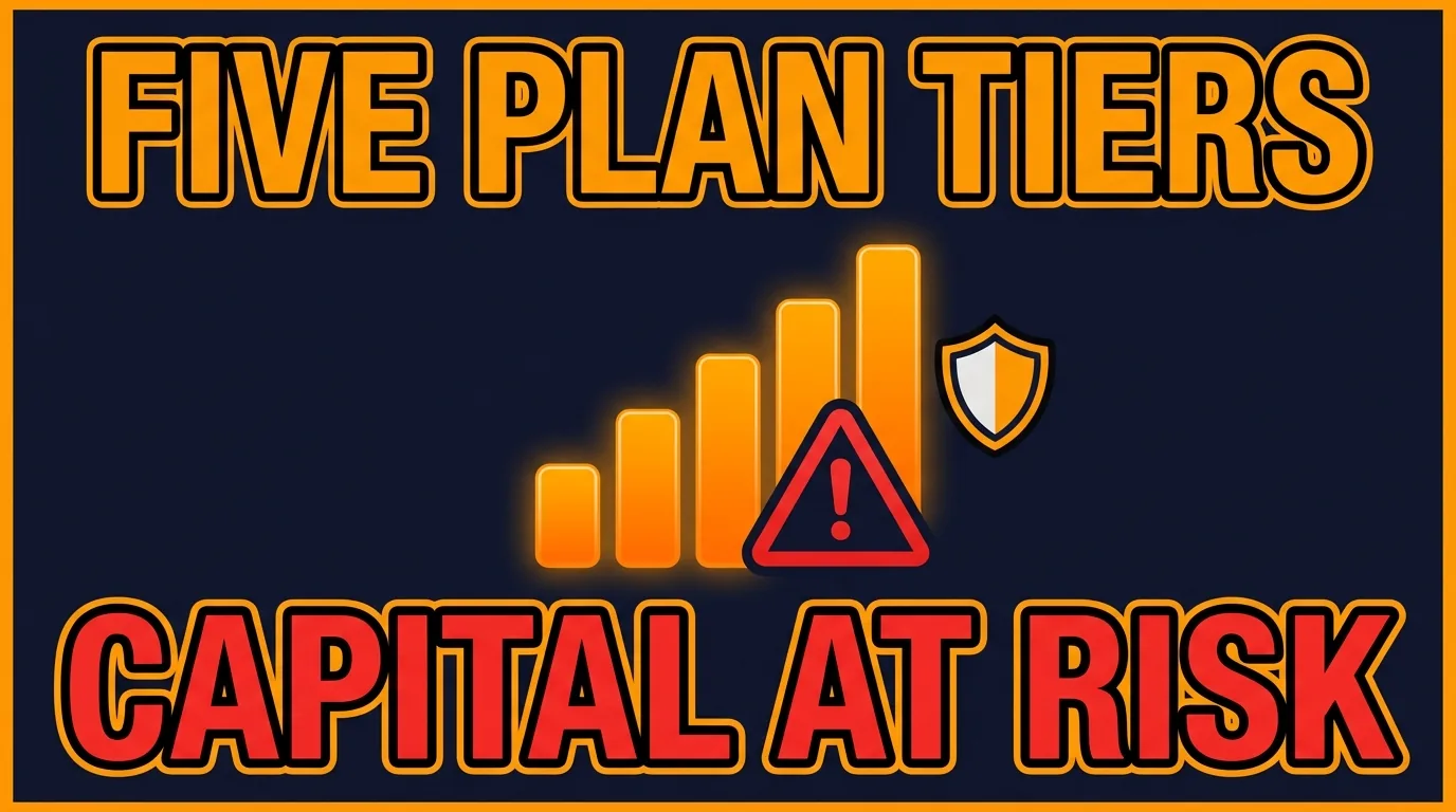 Five published plan tiers with their terms stated up front — and the capital-at-risk warning printed on the same page.