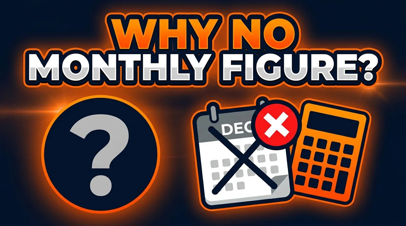 A monthly total requires an assumption about your hours that no article can know. We give you the rate instead.